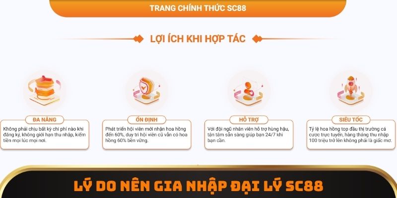Lý do nên gia nhập đại lý SC88