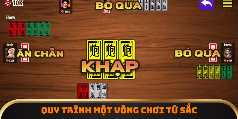 Quy trình một vòng chơi tứ sắc